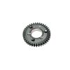 GEAR
