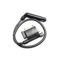IGNITION COIL, R. CYN.