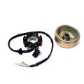 GENERATOR ASSY FLYWHEEL TYPE A.C