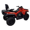 Kimpex Overfender Set Can-Am 450/500/570L/all L MAX