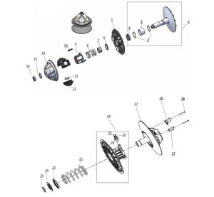 Cvtech Vulnerable parts.