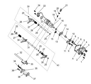 Shift control components