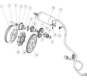 Starting system