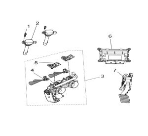 EFI system
