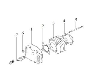 Cylinder,Cylinder Head & Spark Plug