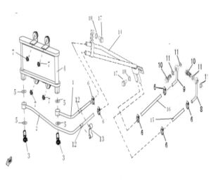 OIL RADIATOR (NEW MODEL)