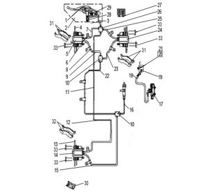 BRAKING SYSTEM  （FOR EUROPE）