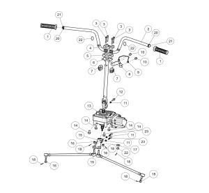 Steering system,narrow version