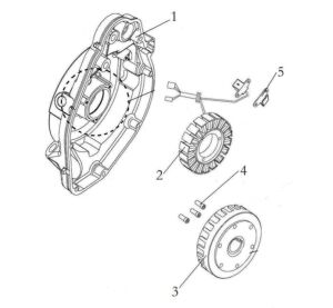 INSTRUCTIONS FOR GENERATOR, THE RIGHT COVER AND THE REGULATOR RECTIIFIER.