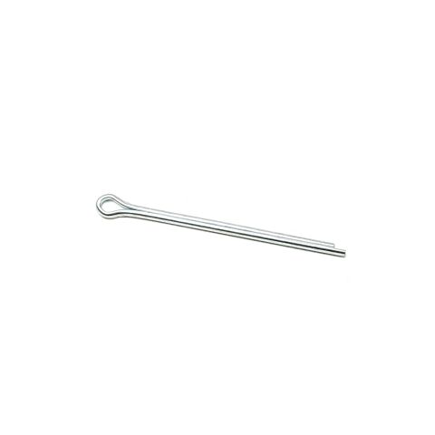 PIN