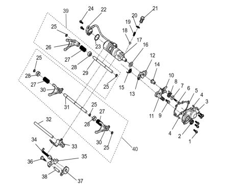 Shift control components