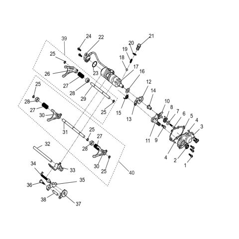 Shift control components