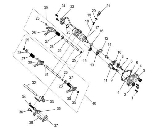 Shift control components