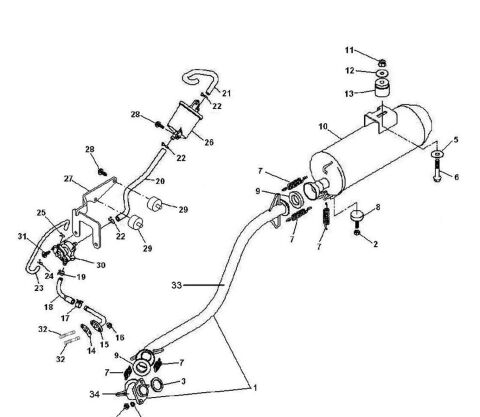EXHAUST（FOR EUROPE）
