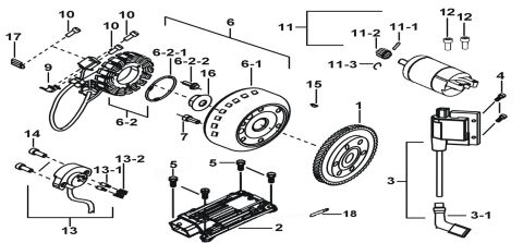 MOTOR STARTING、FLYWHEEL MAGNETO、ECU