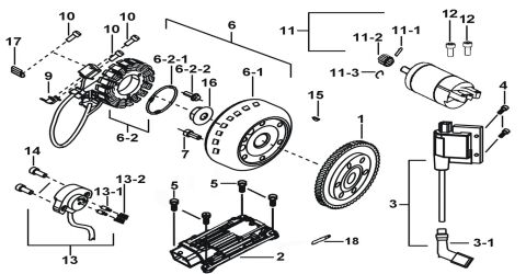 MOTOR STARTING、FLYWHEEL MAGNETO、ECU