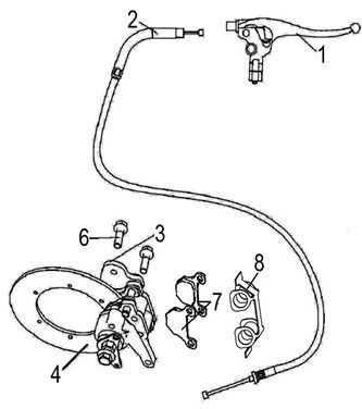 AUXILIARY BRAKE (FOR EUROPE)